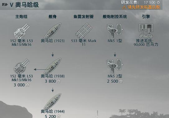 战舰世界科技树如何快速升级？有哪些加速方法？