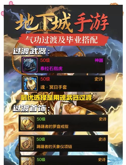 dnf气功传说装备推荐是什么？如何搭配以增强实力？