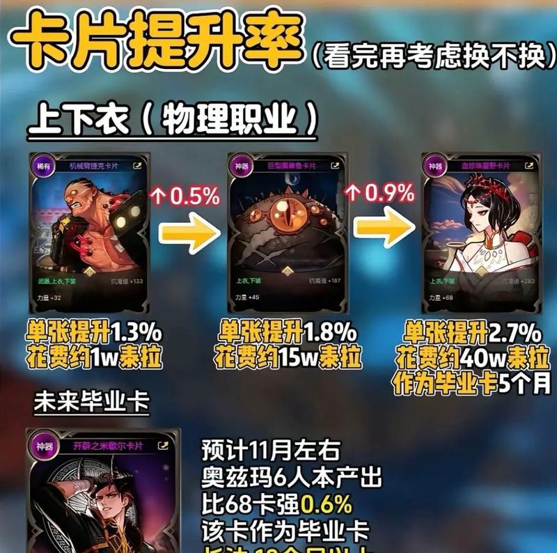 dnf附魔操作流程是什么？附魔后效果如何？