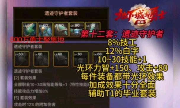 dnf史诗装备处理方法是什么？如何最大化史诗装备的价值？