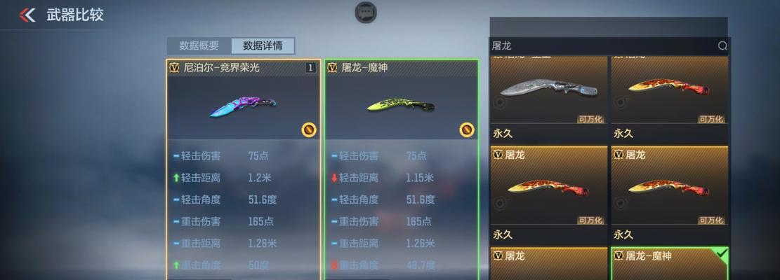 cf军用铁锹一周需要多少cf点？