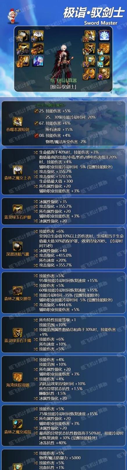 地下城监视者武器更换流程？