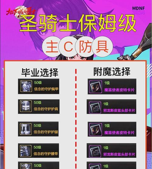 DNF胸章继承的正确方法是什么？